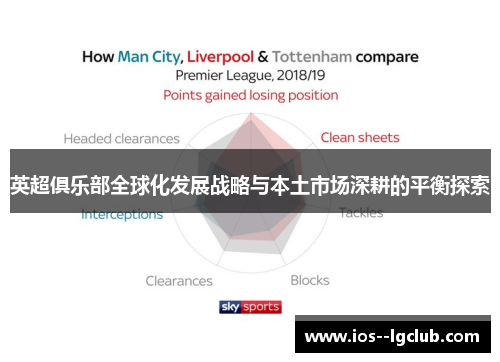 英超俱乐部全球化发展战略与本土市场深耕的平衡探索