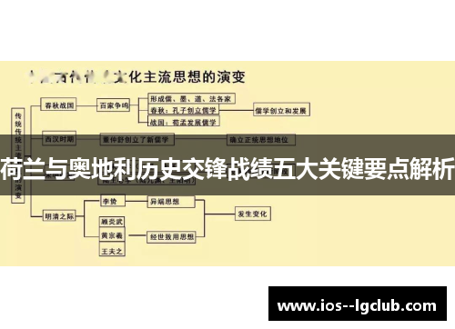 荷兰与奥地利历史交锋战绩五大关键要点解析 荷兰与奥地利历史交锋战绩五大关键要点解析