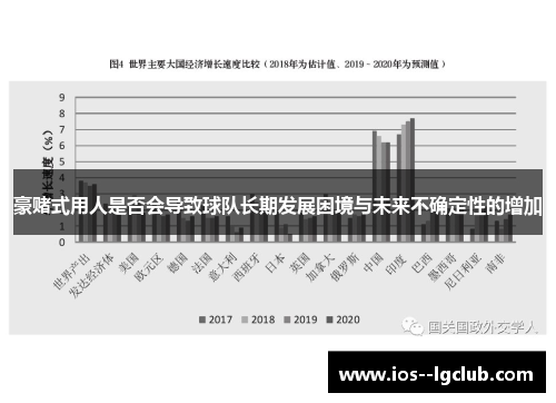 豪赌式用人是否会导致球队长期发展困境与未来不确定性的增加 豪赌式用人是否会导致球队长期发展困境与未来不确定性的增加
