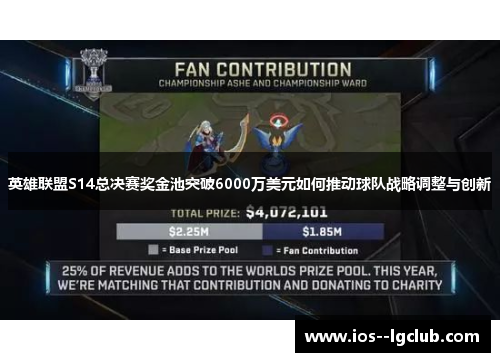 英雄联盟S14总决赛奖金池突破6000万美元如何推动球队战略调整与创新