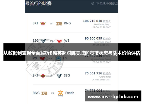 从数据到表现全面解析B席英超对阵曼城的竞技状态与战术价值评估