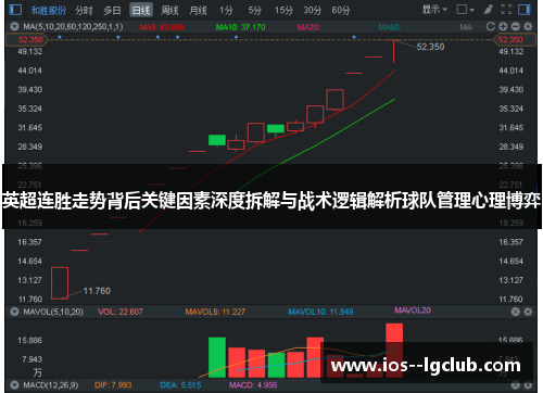 英超连胜走势背后关键因素深度拆解与战术逻辑解析球队管理心理博弈