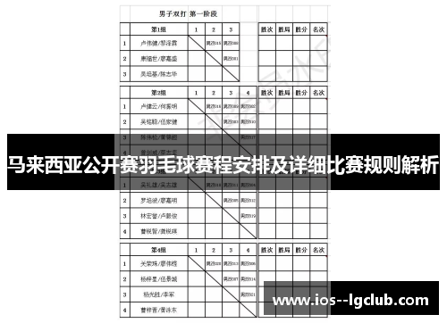 马来西亚公开赛羽毛球赛程安排及详细比赛规则解析