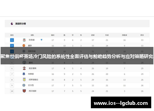 聚焦世俱杯赛场冷门风险的系统性全面评估与前瞻趋势分析与应对策略研究